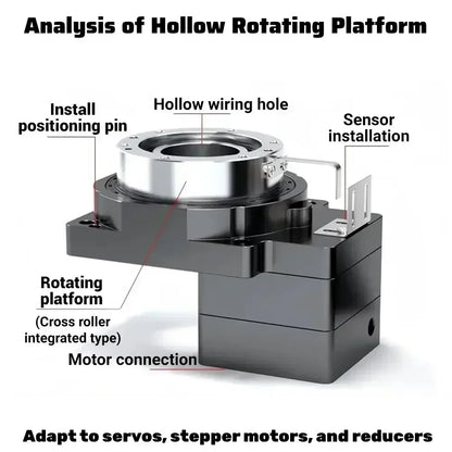 Rotary Positioner Hollow Rotating Platform 10:1 Reducer