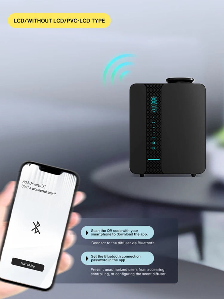 Smart HVAC Scent Diffuser 500m³ Home Freshener