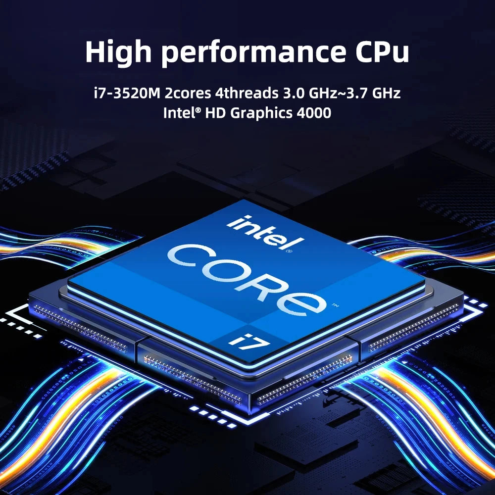 Compact Desktop i7 4GB RAM 128GB Storage Mini PC