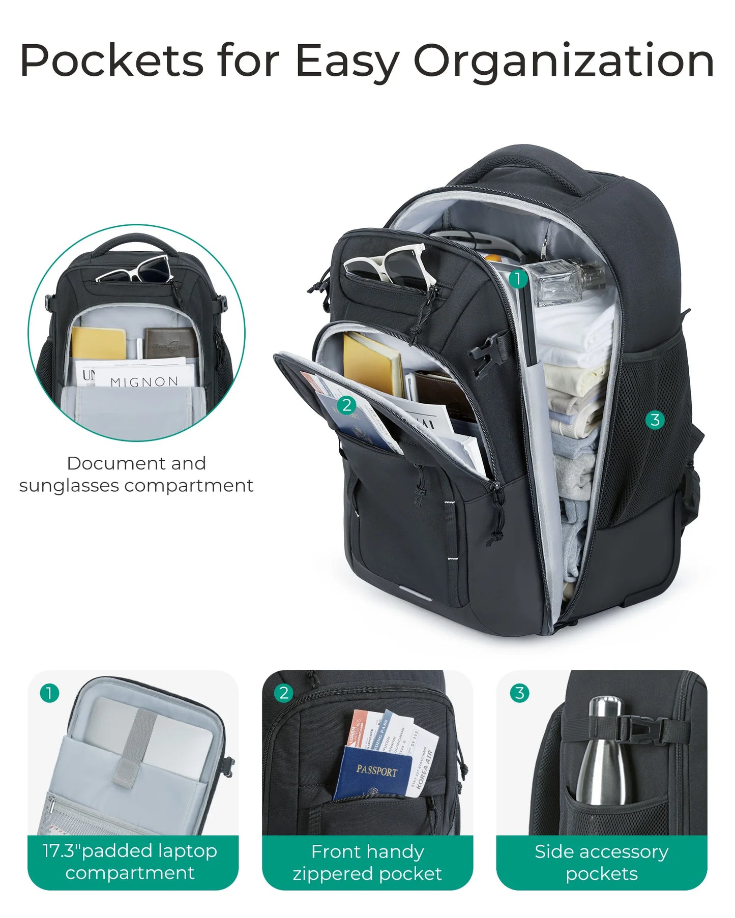 Portable 17" Laptop Trolley Backpack Waterproof Travel Bag