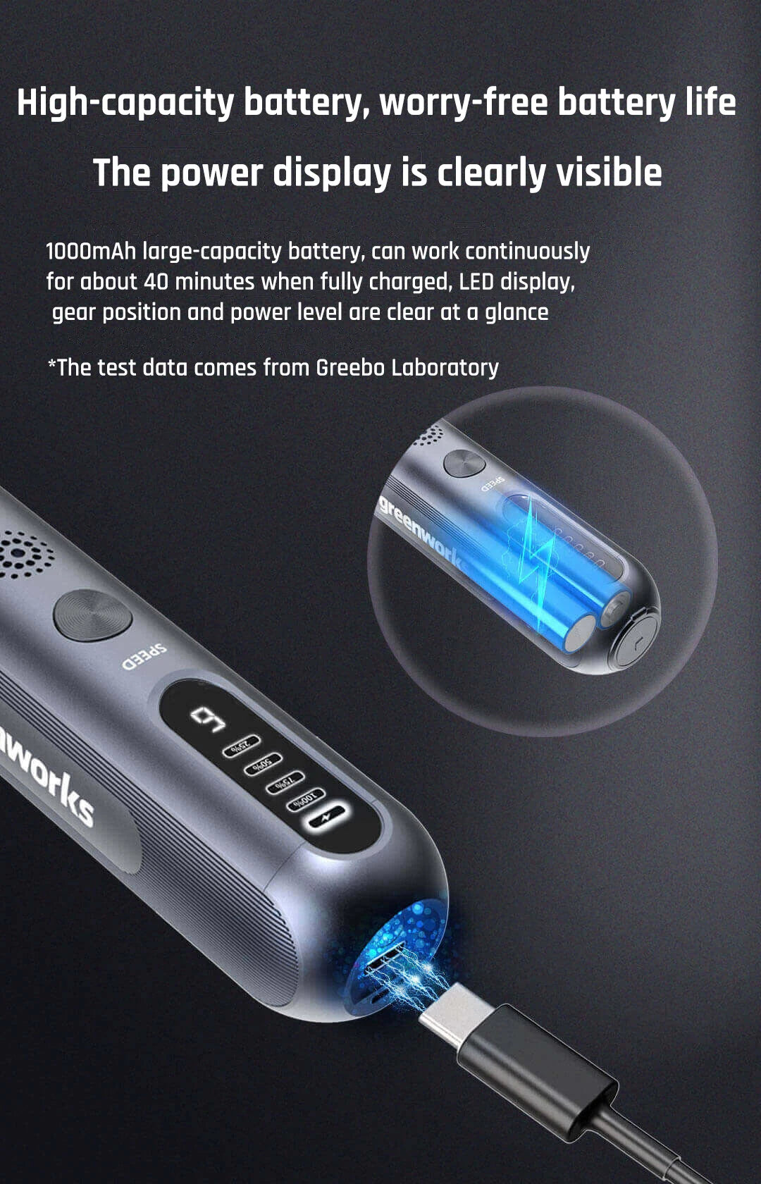 Cordless 80W Mini Grinder with 52 Accessories and USB Charging