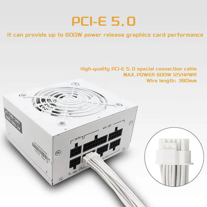 Compact 750W PCIe 5.0 Modular Power Supply for Small Cases