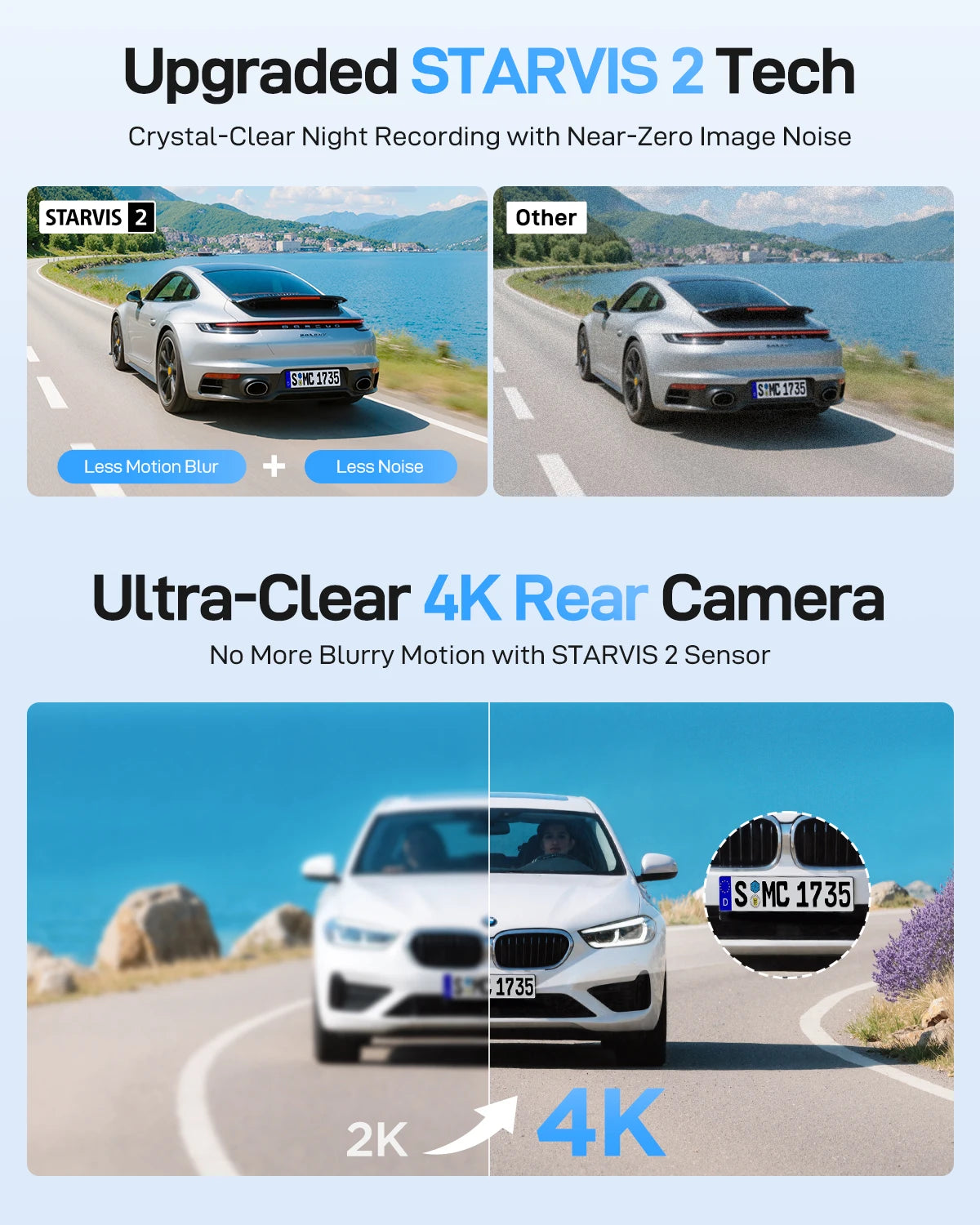 2CH 4K HDR Dash Cam Fast 5GHz Wi-Fi and GPS