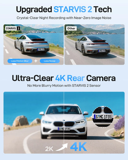 2CH 4K HDR Dash Cam Fast 5GHz Wi-Fi and GPS