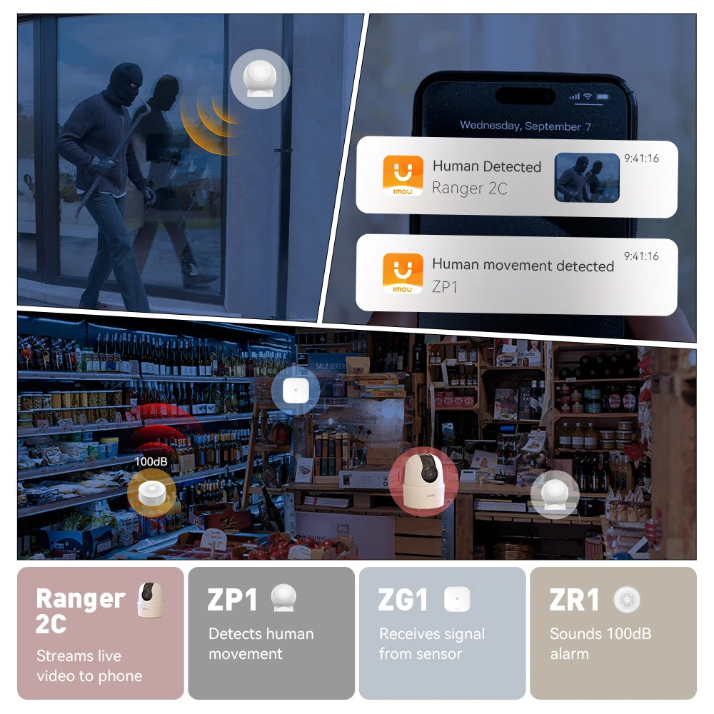 Wireless Home Security Camera & Sensor Kit