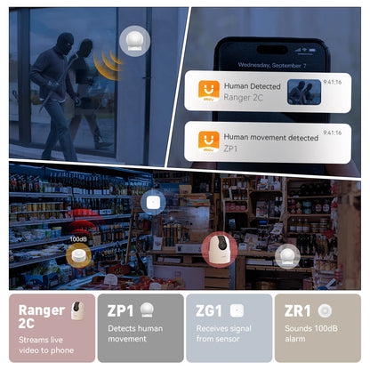 Wireless Home Security Camera & Sensor Kit