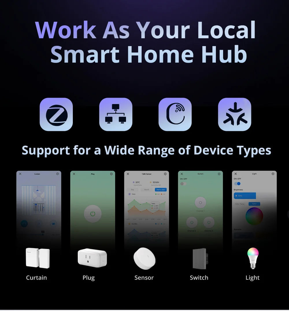 Smart Home Hub with Local Control 4GB AIBridge