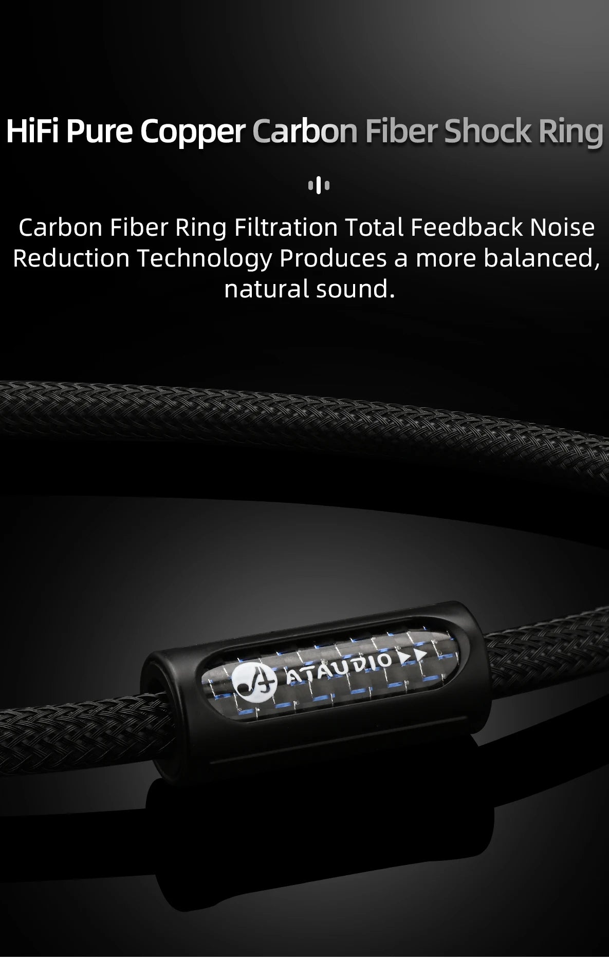 3-Pin Audio XLR Cable Pair 1.5m Premium