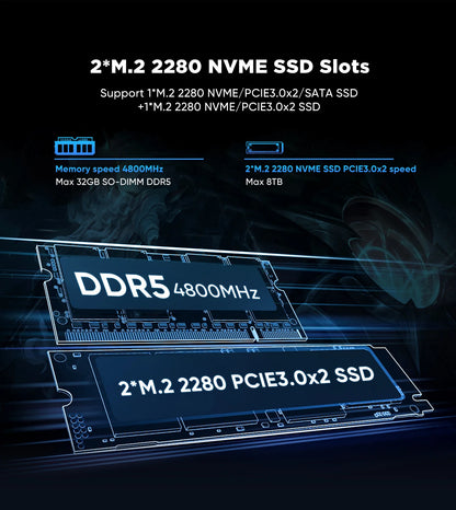 Compact Office Mini Computer 8GB RAM 128GB NVMe Storage