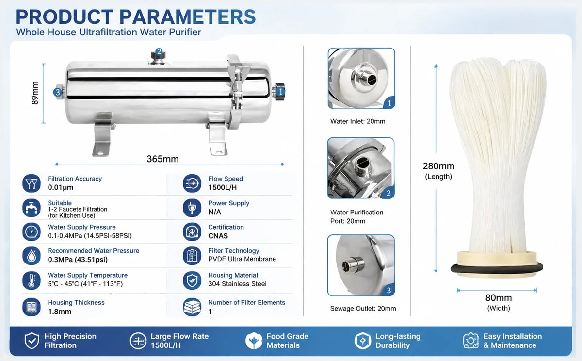 Whole House UF Water Filter 1500L High Flow 0.01um