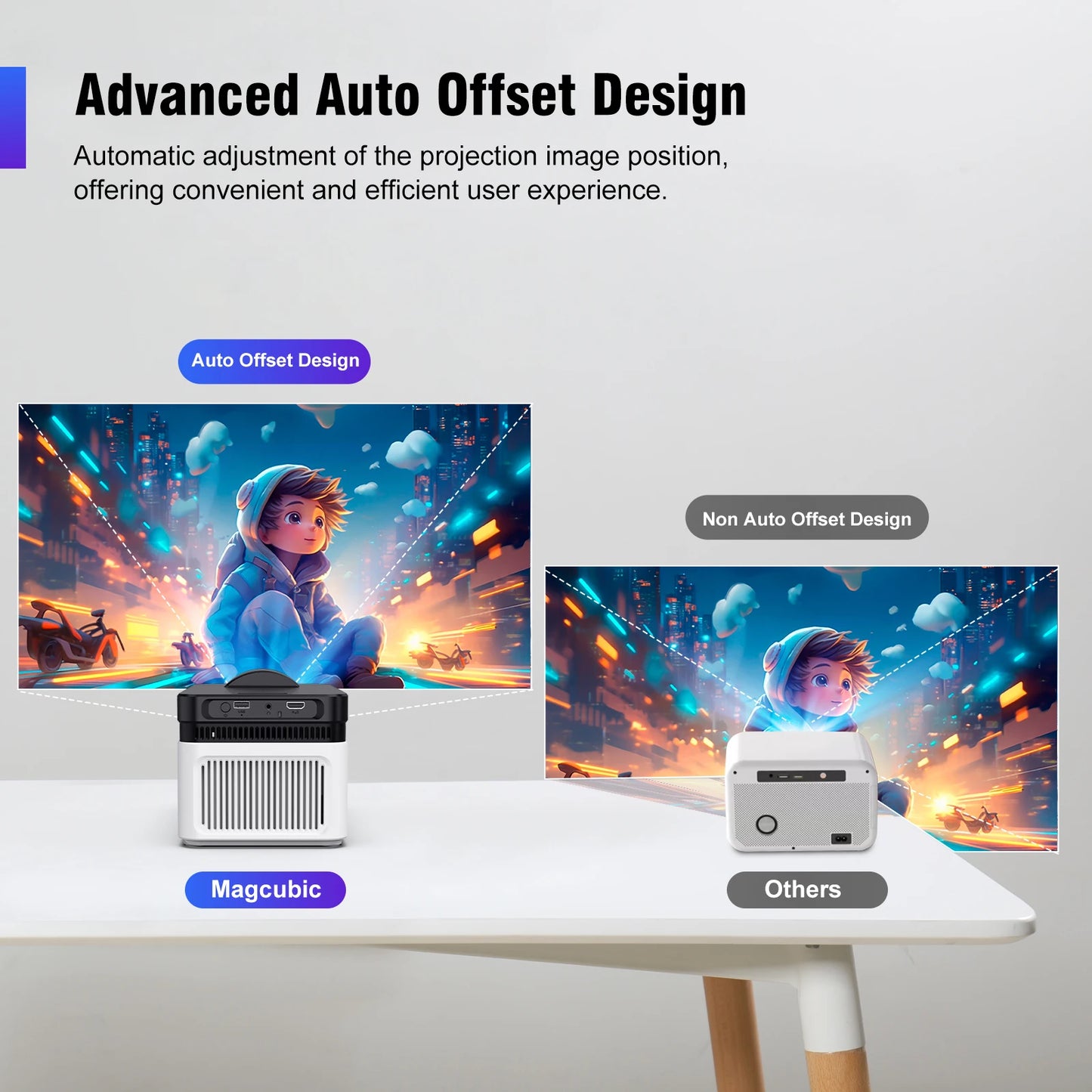 Smart 1080p Ultra Short Throw Projector with Voice Control