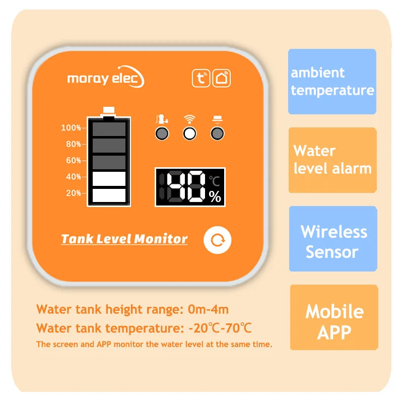 Smart WiFi Water Level Monitor with LCD Temperature Display