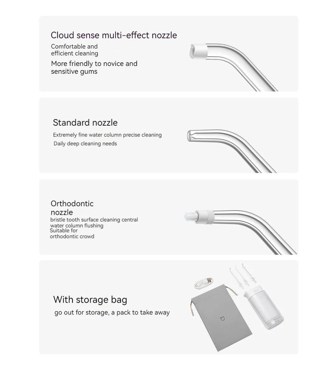 Portable Electric Water Flosser 200ml with 4 Cleaning Modes