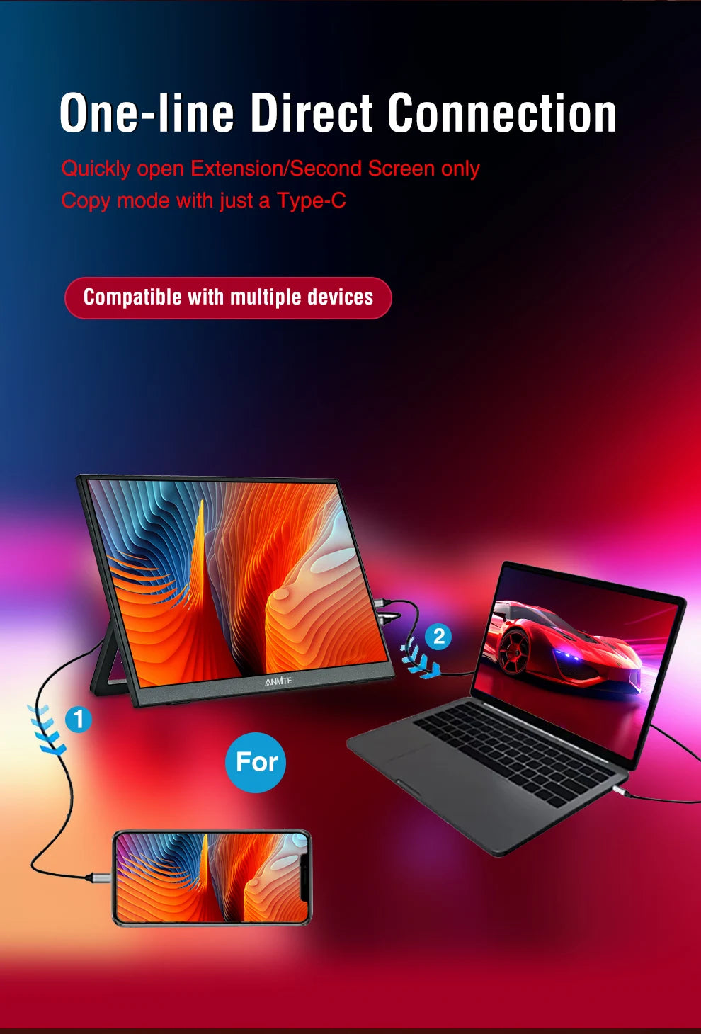 14 inch Portable Touchscreen Monitor for Laptop PS5 Switch