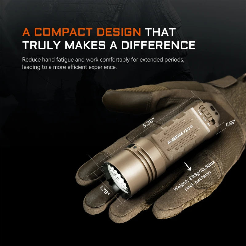 CREE Black Rechargeable LED Torch for Outdoor Use