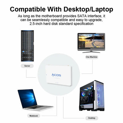 1TB Internal Solid State Drive 2.5 Inch SATA3 Storage