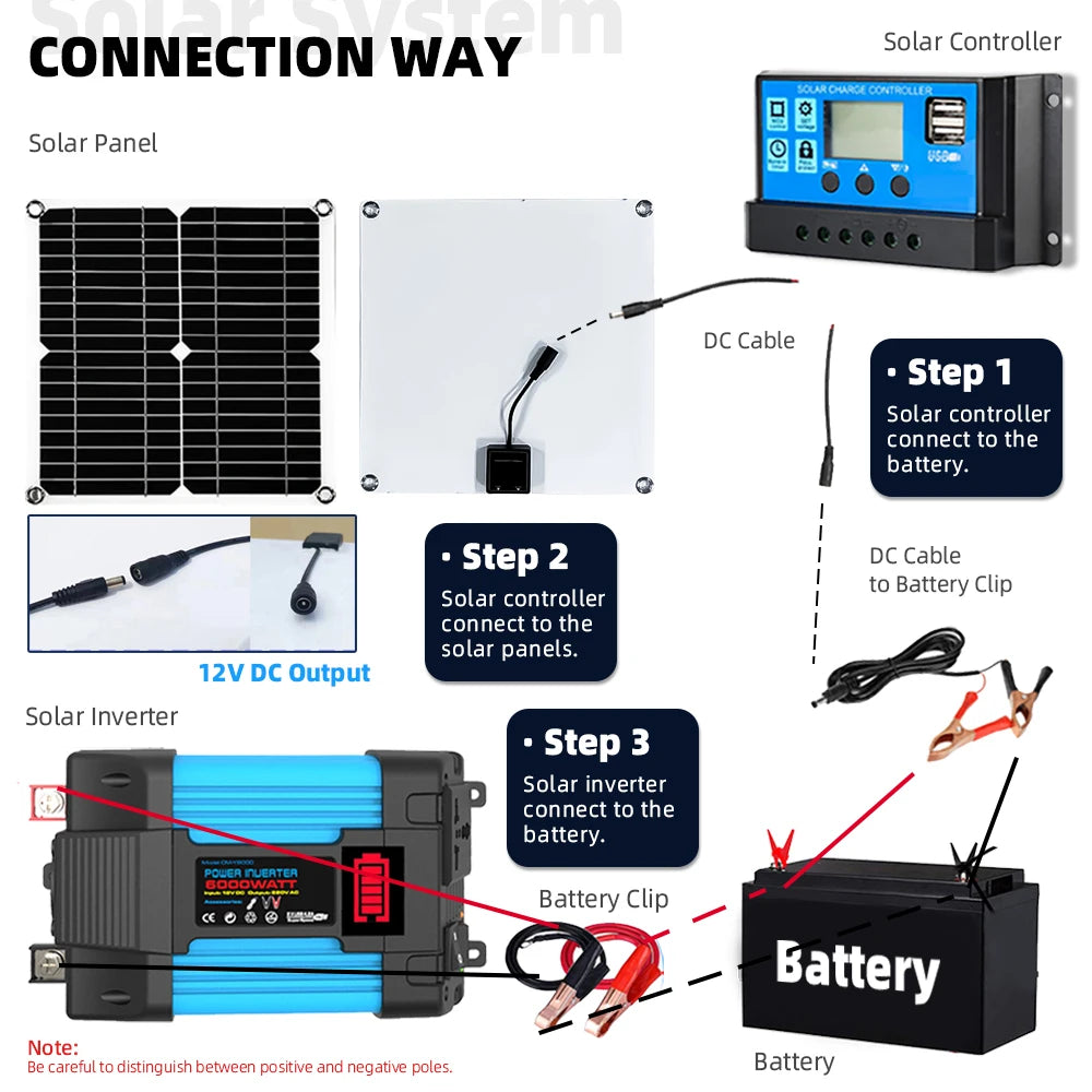 Portable Off-Grid Solar Kit 6000W Inverter 220V