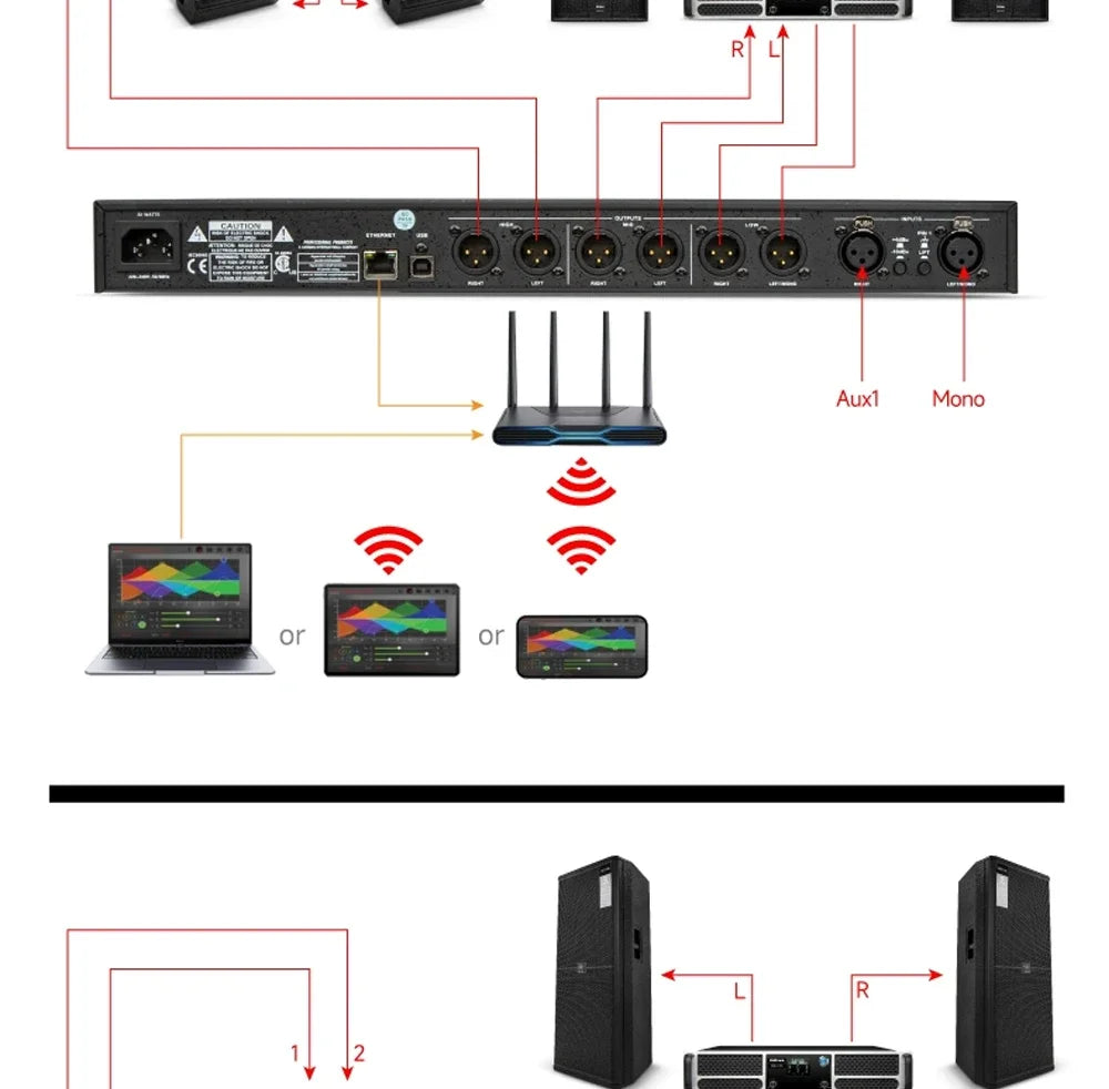 Professional Digital Audio Crossover Processor with Feedback Suppression