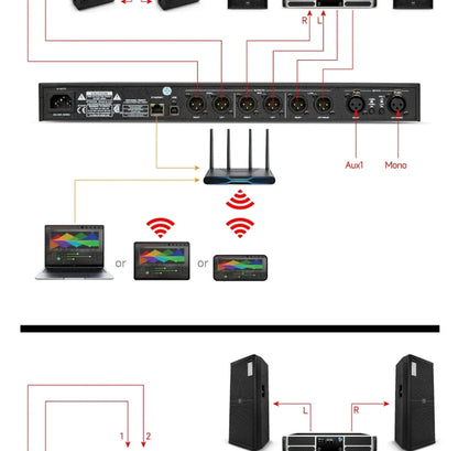 Professional Digital Audio Crossover Processor with Feedback Suppression