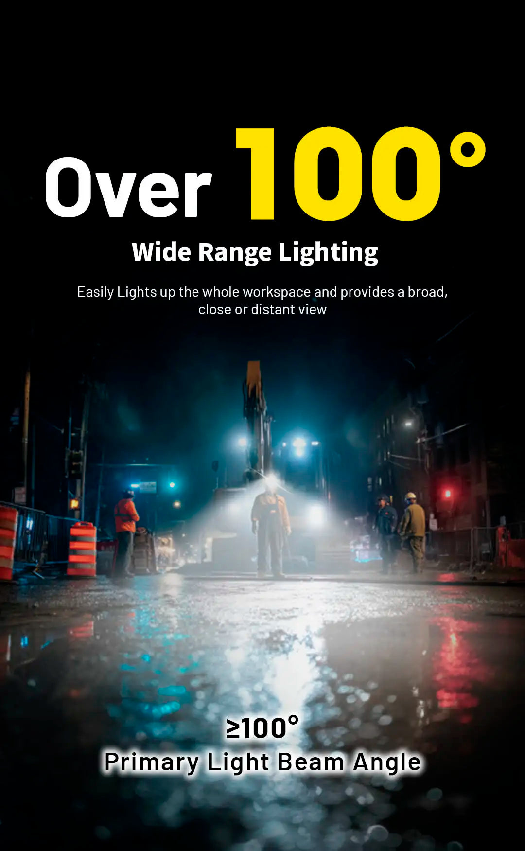 3000 Lumen Rechargeable USB-C Headlamp with 21700 Battery
