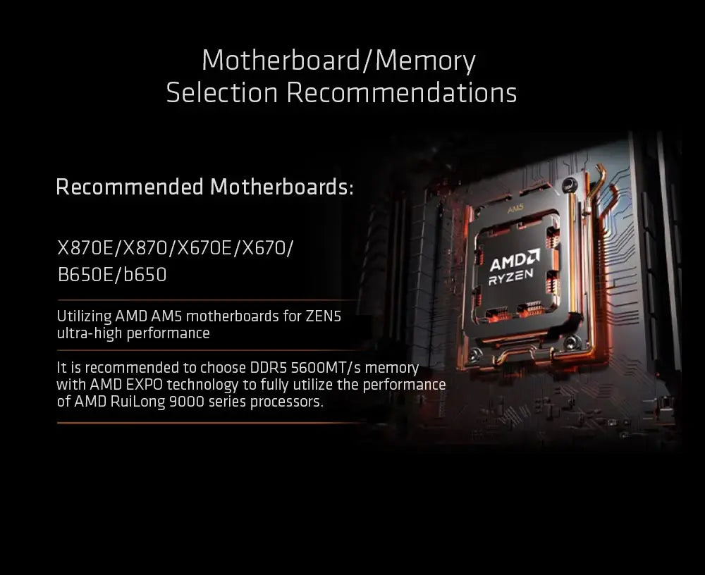 High Performance Gaming CPU Ryzen 5 9600X AM5 Socket