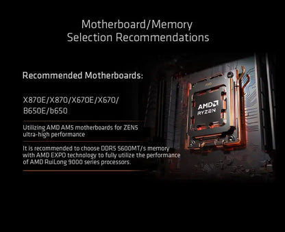 High Performance Gaming CPU Ryzen 5 9600X AM5 Socket