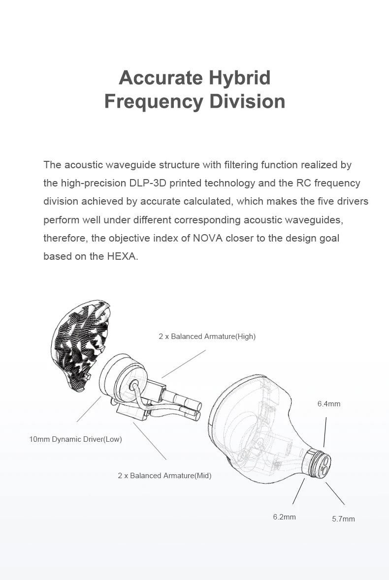 Hybrid In-Ear Headphones 1Dynamic 4 Balanced Armature 0.78mm 2-Pin