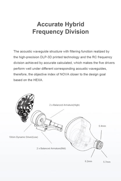 Hybrid In-Ear Headphones 1Dynamic 4 Balanced Armature 0.78mm 2-Pin