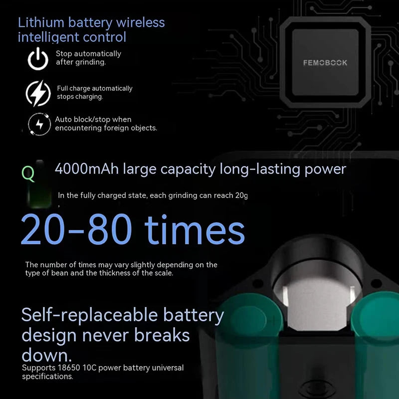 Portable USB Electric Grinder Black 7-Core Burr 4000mAh