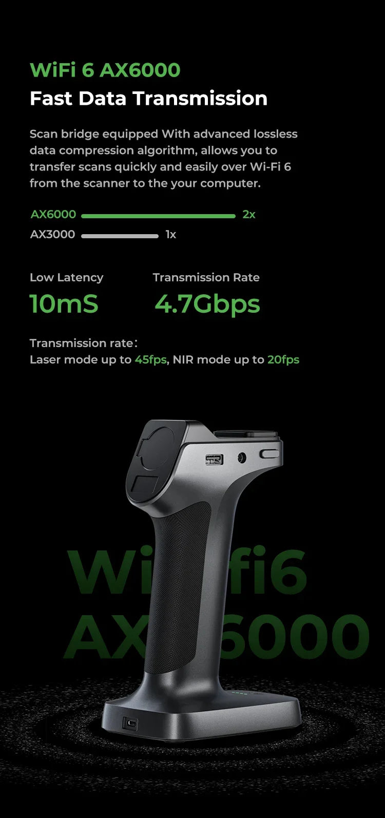 Portable 3D Scan Bridge for Otter Series with WiFi Support