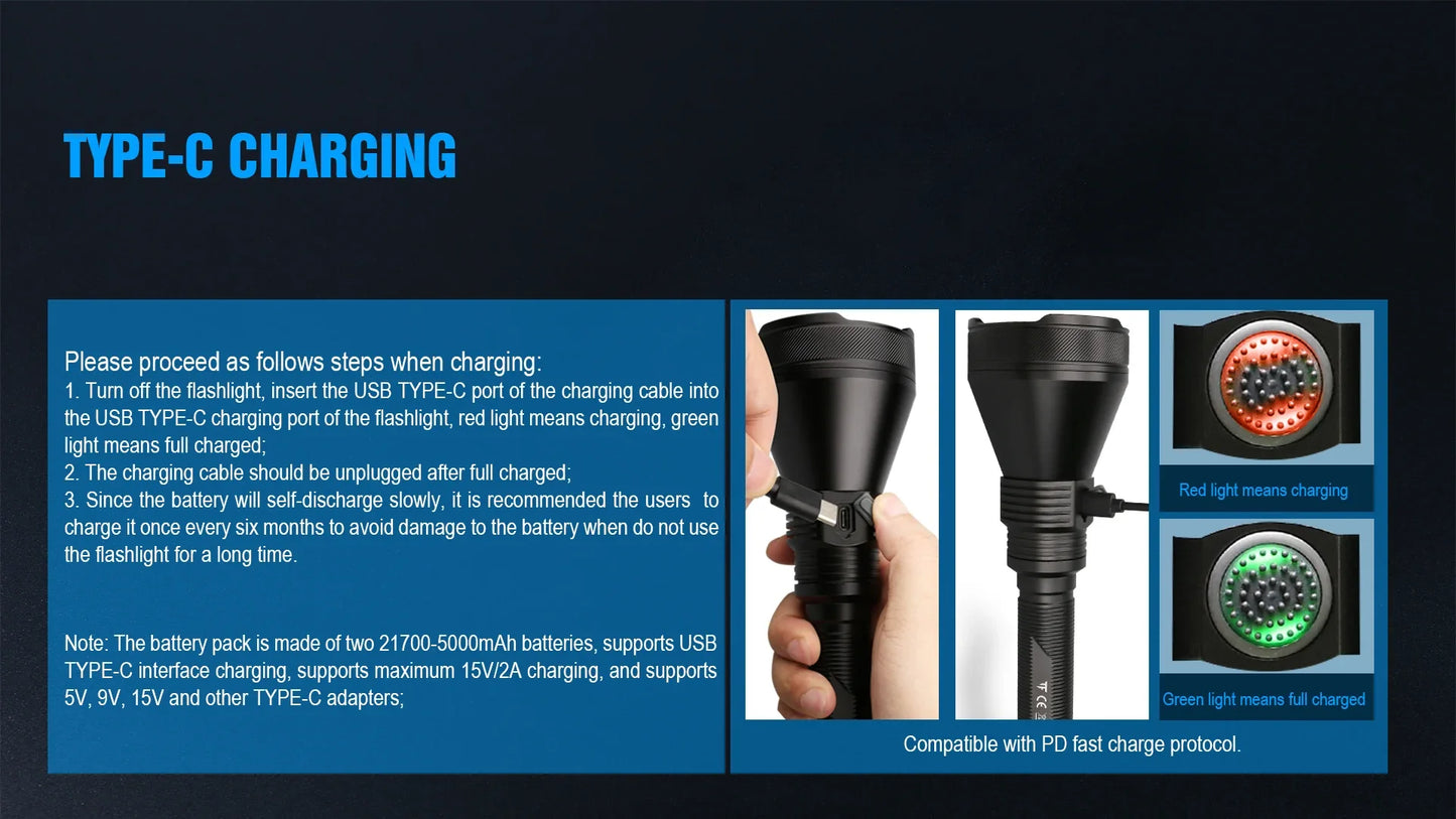 Ultra Tactical LED Flashlight High Power Hunting Kit