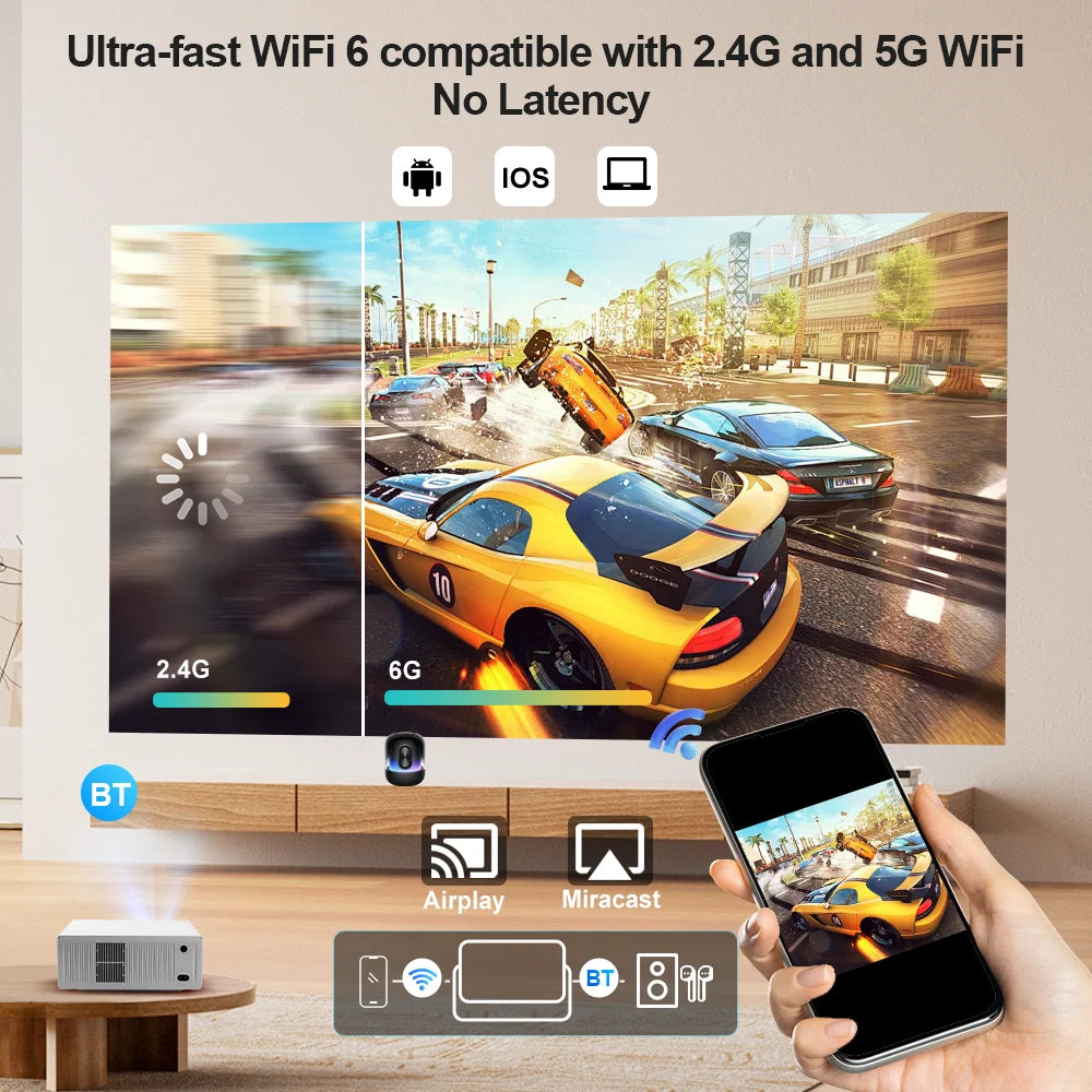 Mini 1080p WiFi Android Home Theatre Projector