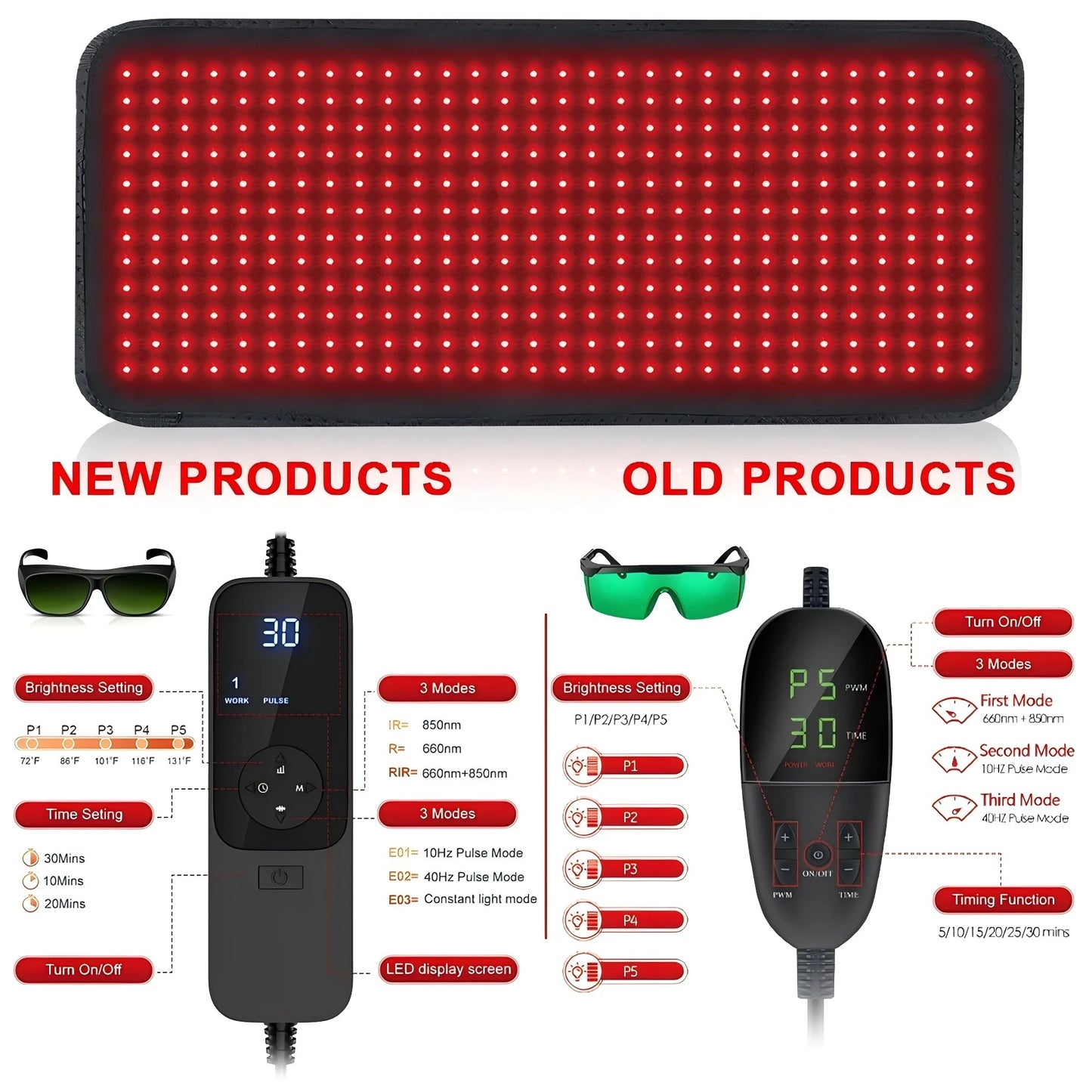 Wearable Heating Pad for Joints Muscles and Body