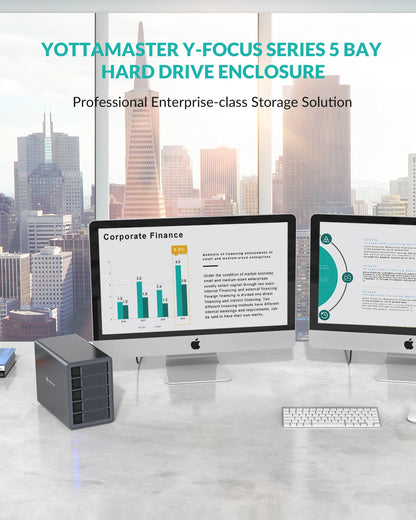 5-Bay RAID External HDD SSD Enclosure 80TB Storage