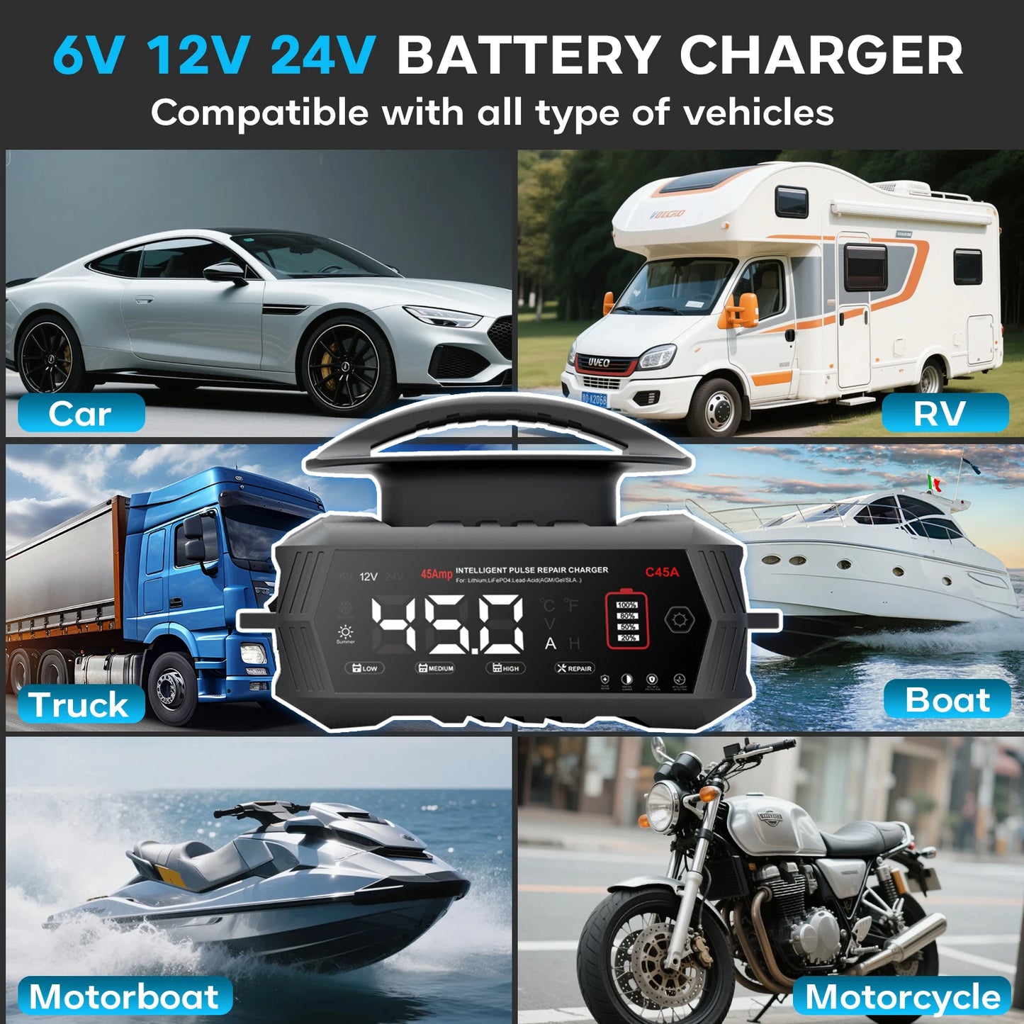 Portable Car and Motorcycle Battery Charger with Repair Function