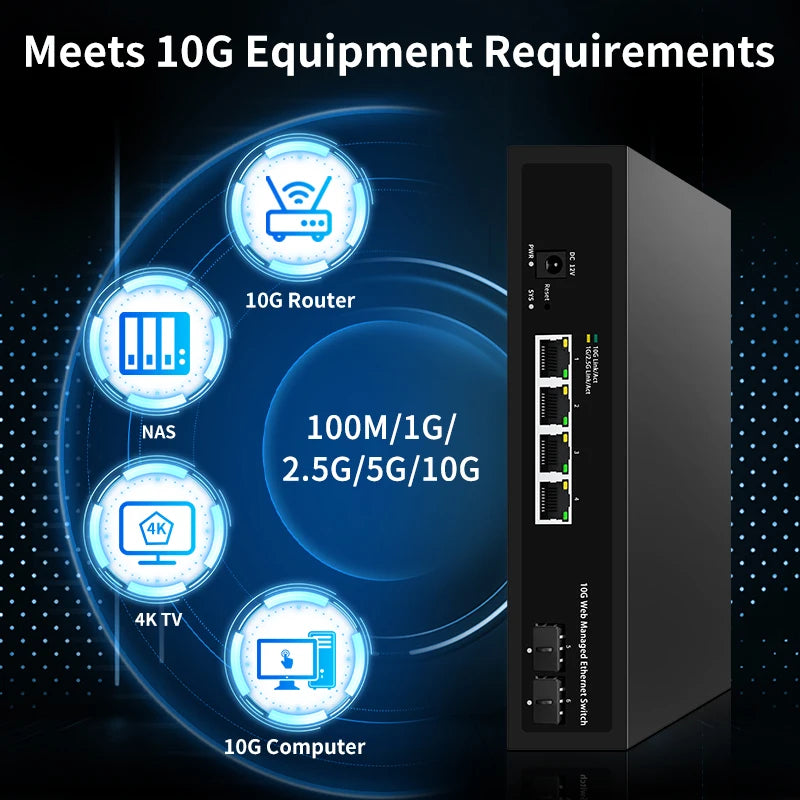 Smart Managed 10G Ethernet Switch 4 Port for Home Labs