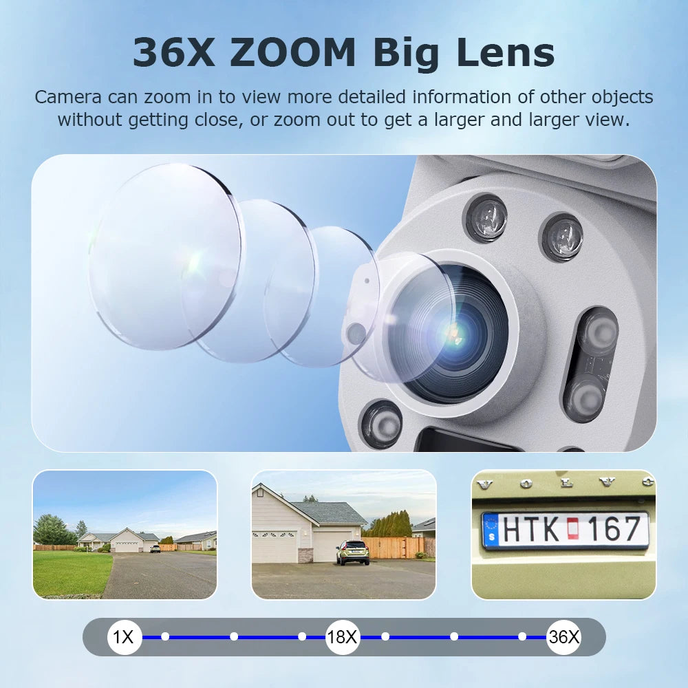 Dual Lens 4G CCTV Camera 128GB 36X Zoom 12MP