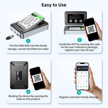2.5" NAS Enclosure for HDD and SSD Network Storage