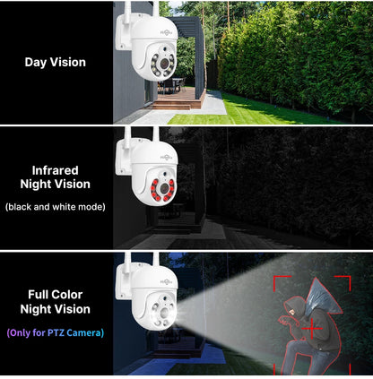 WiFi CCTV Security Camera System 10CH NVR Kit