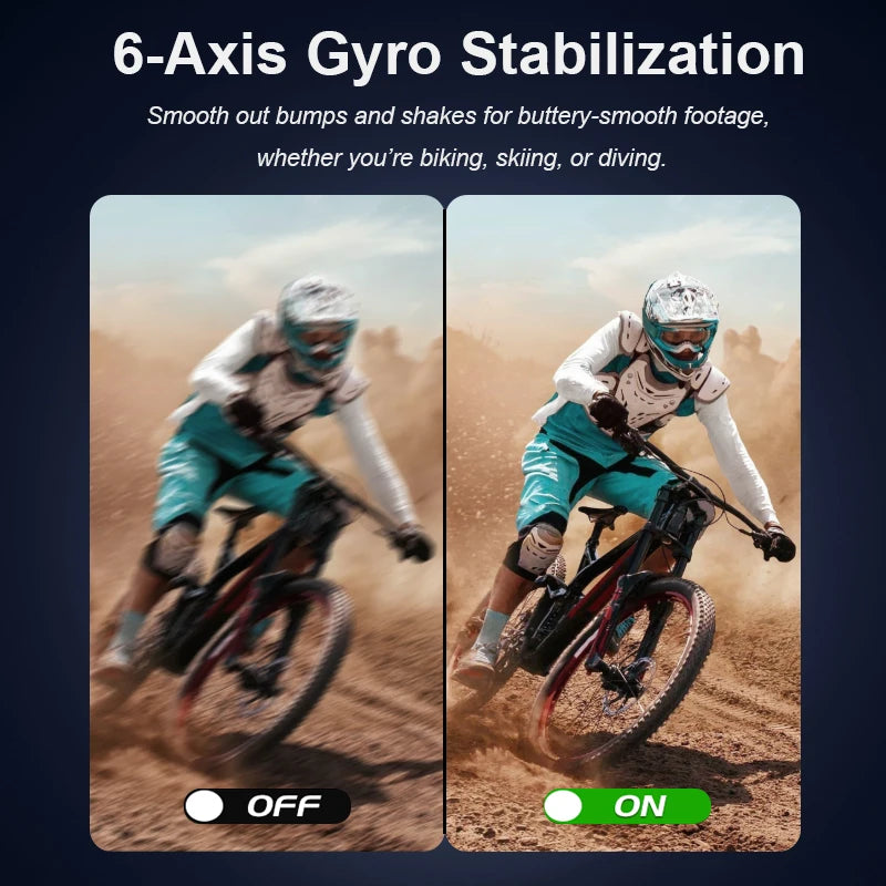 4K Waterproof Action Camera with 2.33" Touch Screen and WiFi