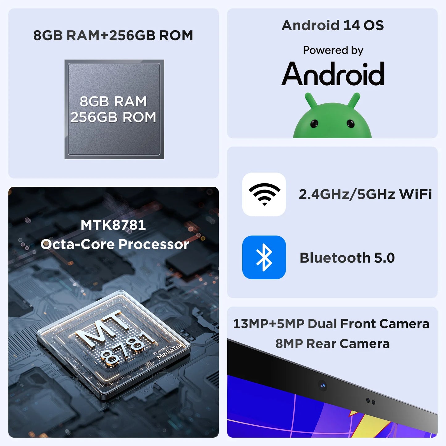 14.25" 2.4K Graphics Tablet with Android 14