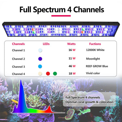 140W Full Spectrum WiFi Reef LED Light 135-160cm