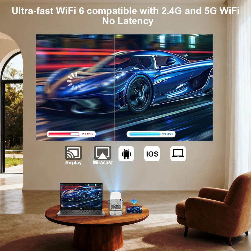 Full HD Smart Projector 4K Support WiFi Android