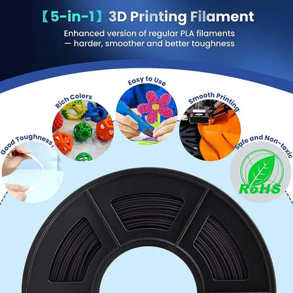PLA+ 3D Printer Filament 1.75mm 10-Roll 11kg Pack