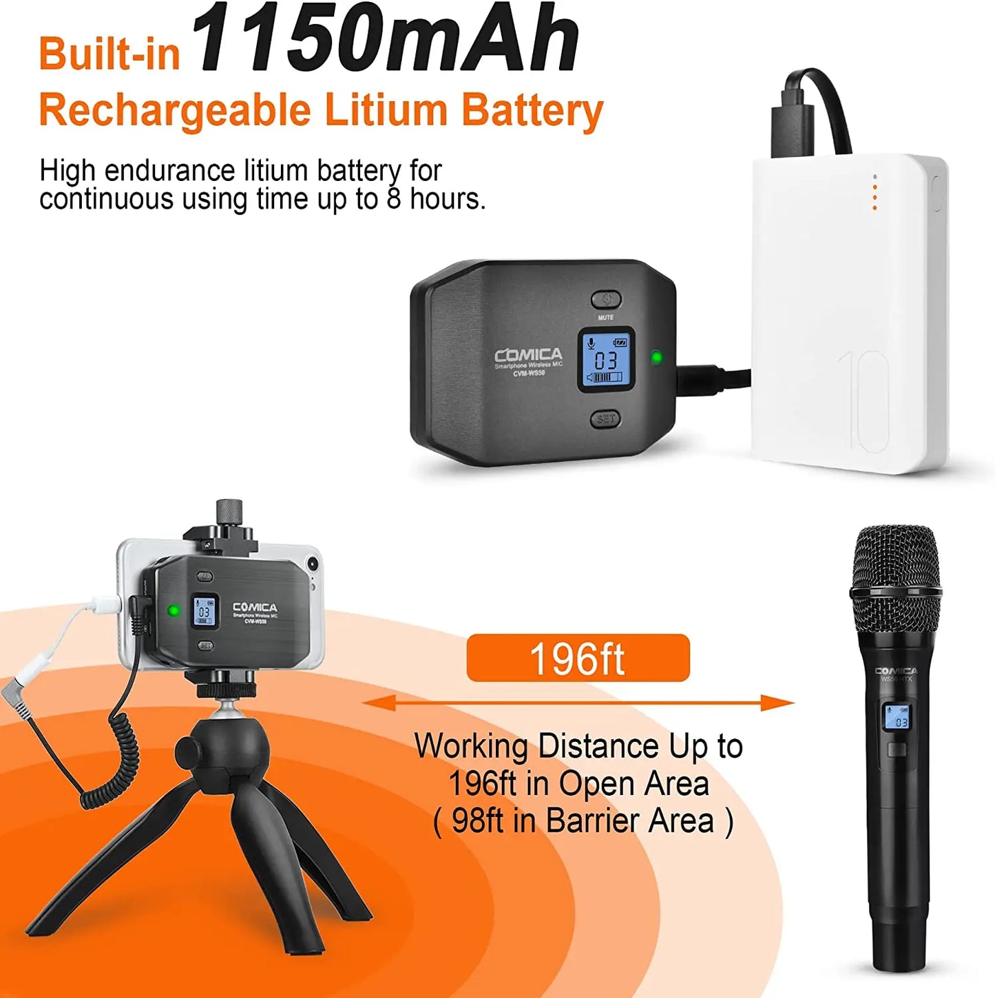 Wireless Handheld Microphone with Tripod for Camera and Phone