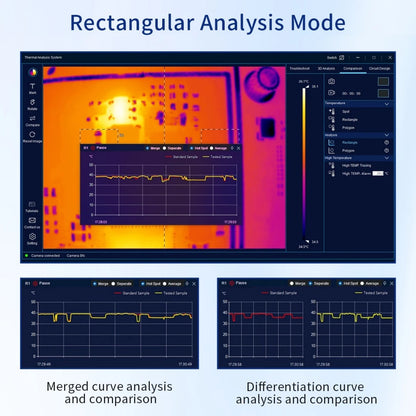 3D Thermal Camera 256×192 IR Sensor Macro Lens