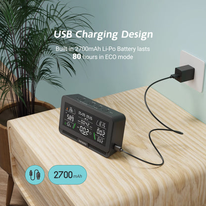 Smart Indoor Air Quality Monitor CO2 AQI Black