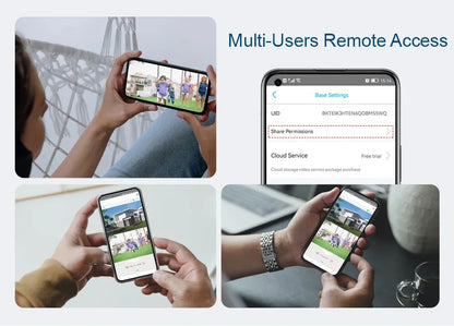 32GB WiFi 20X Zoom Outdoor PTZ Camera