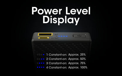 10000mAh Portable Power Bank with 20W Fast Charge