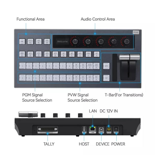 Portable Video Switcher Controller for Live Streaming